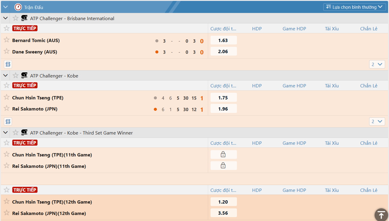 Cược tennis